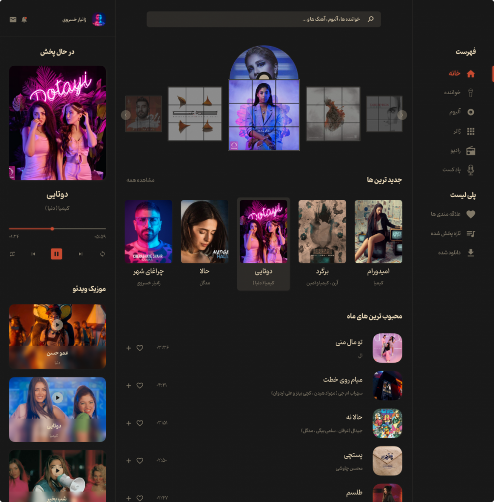 UX/UI Website Design