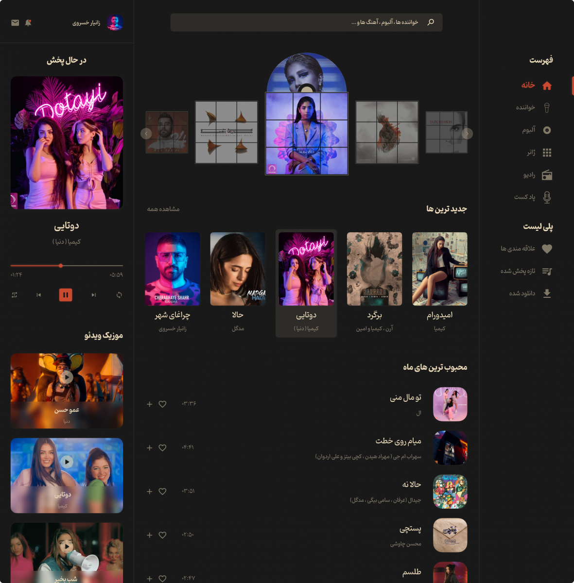 UX/UI Website Design