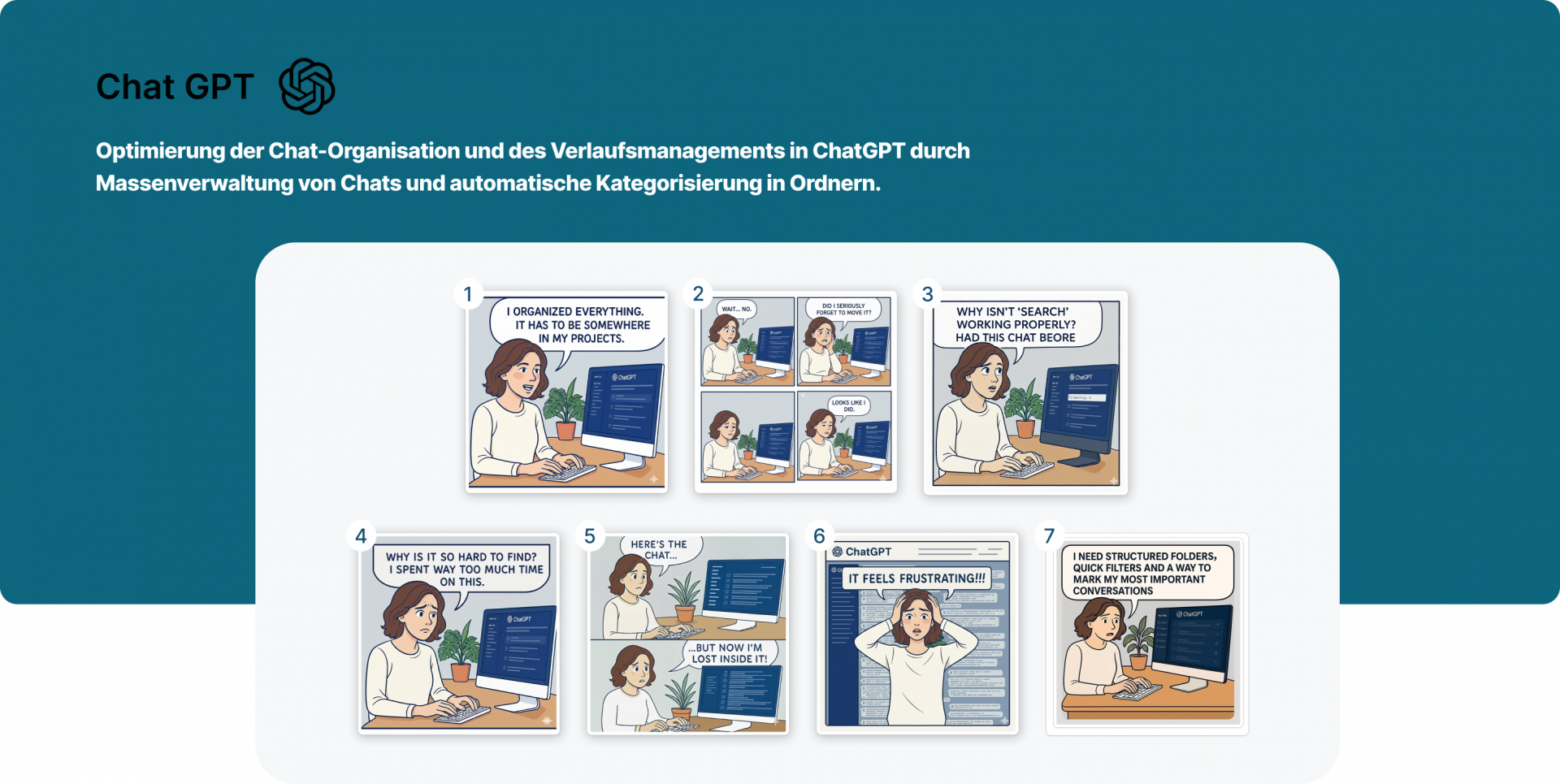 Optimierung der Chat-Organisation und des Verlaufsmanagements in ChatGPT durch Massenverwaltung von Chats und automatische Kategorisierung in Ordnern.